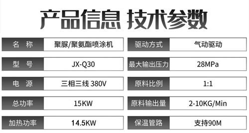 JX-Q30氣動(dòng)聚脲噴涂機(jī)參數(shù).jpg